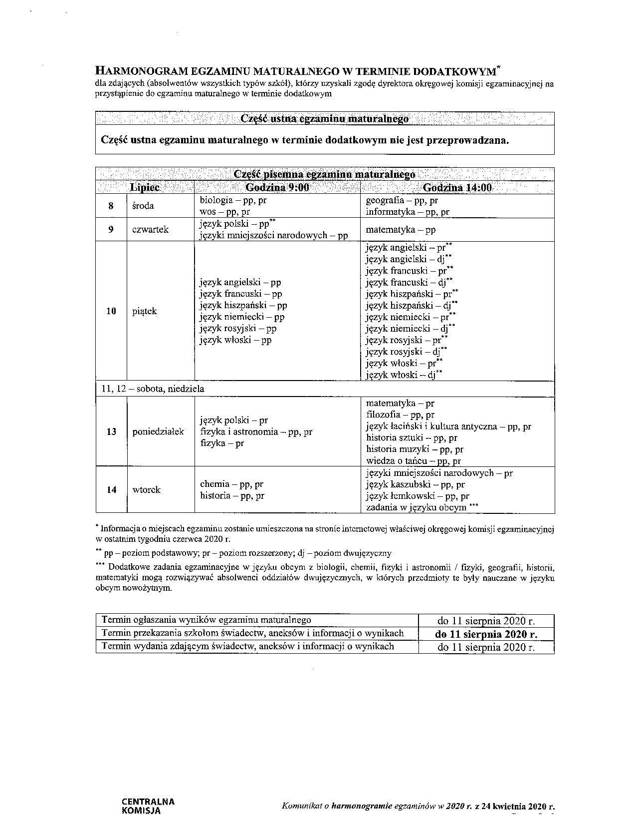 Harmonogram tegorocznego egzaminu maturalnego. (zdjęcie 2)