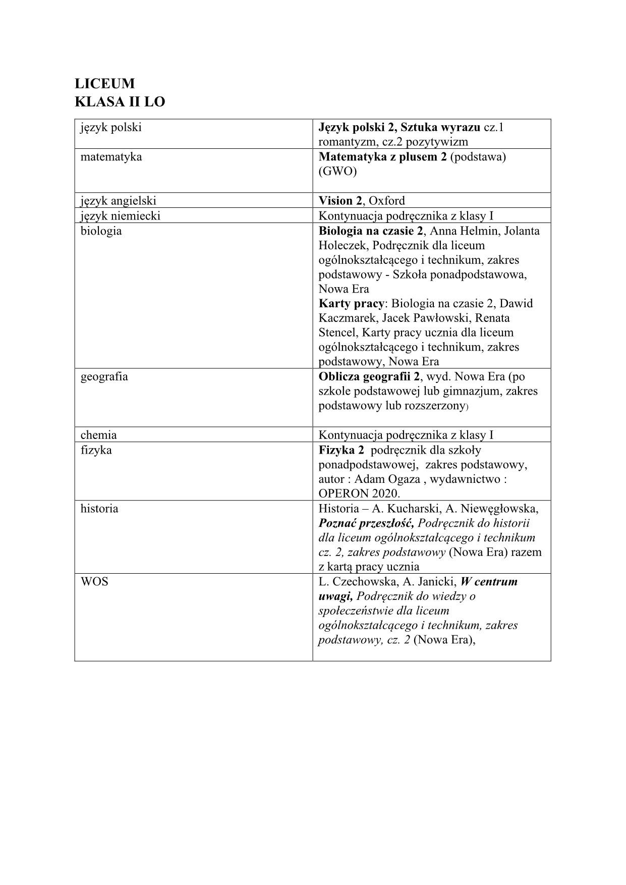Wykaz podręczników na rok szkolny 2021/2022 (zdjęcie 3)