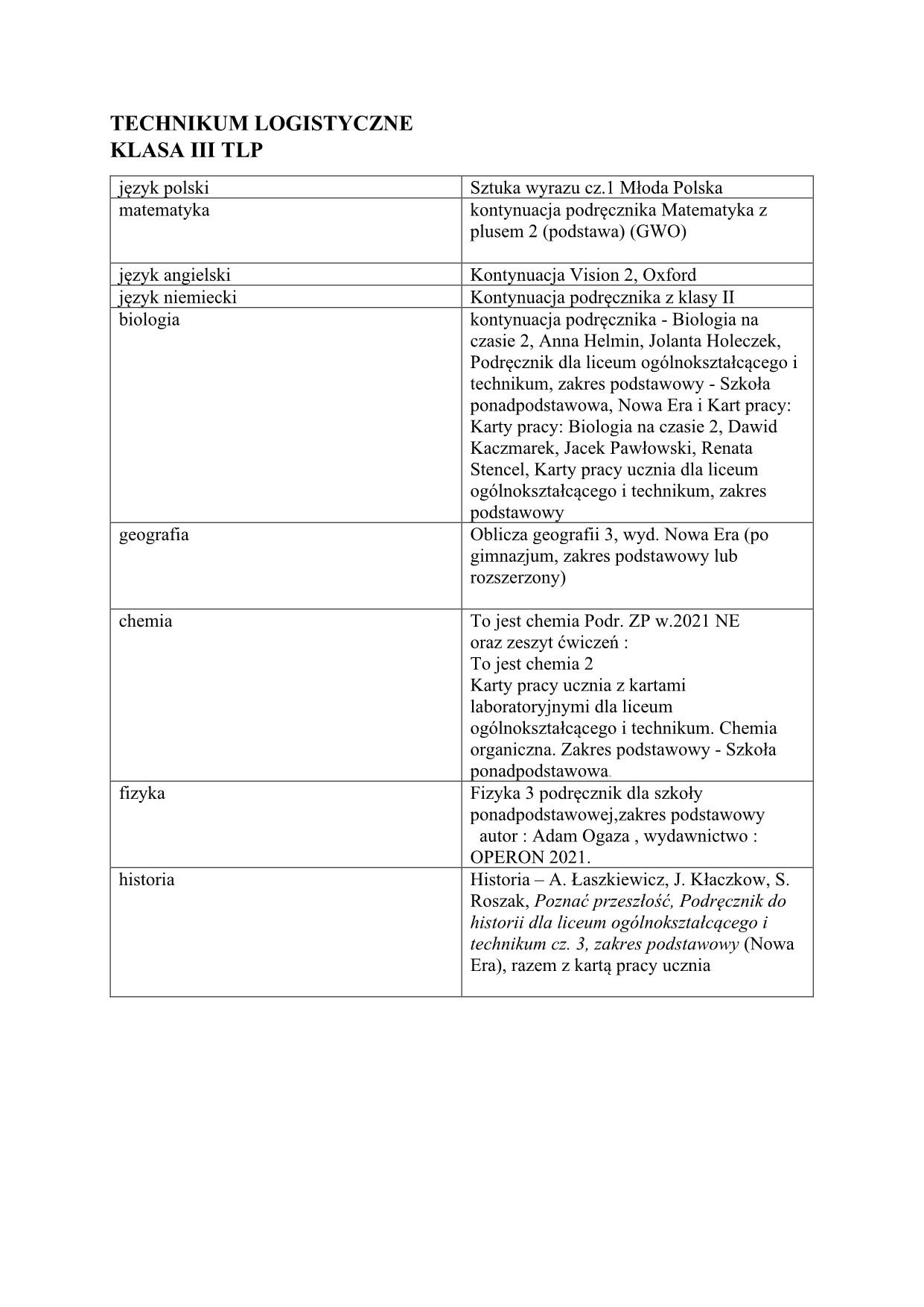 Wykaz podręczników na rok szkolny 2021/2022 (zdjęcie 13)